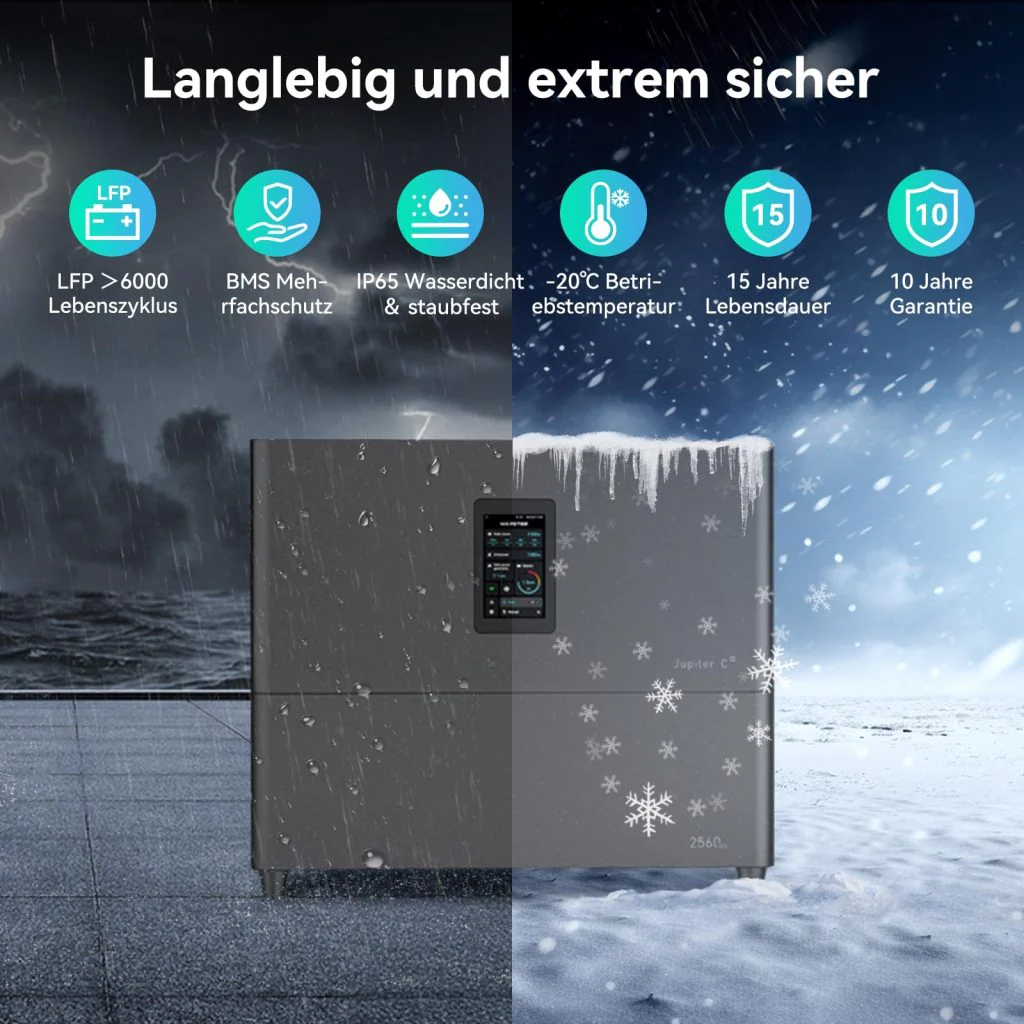 1920W Flachdach und Garten Marstek Jupiter C+ Speicher Set mit 4x Tenka 480W I Full Black I Bifacial I Back Contact - Image 4