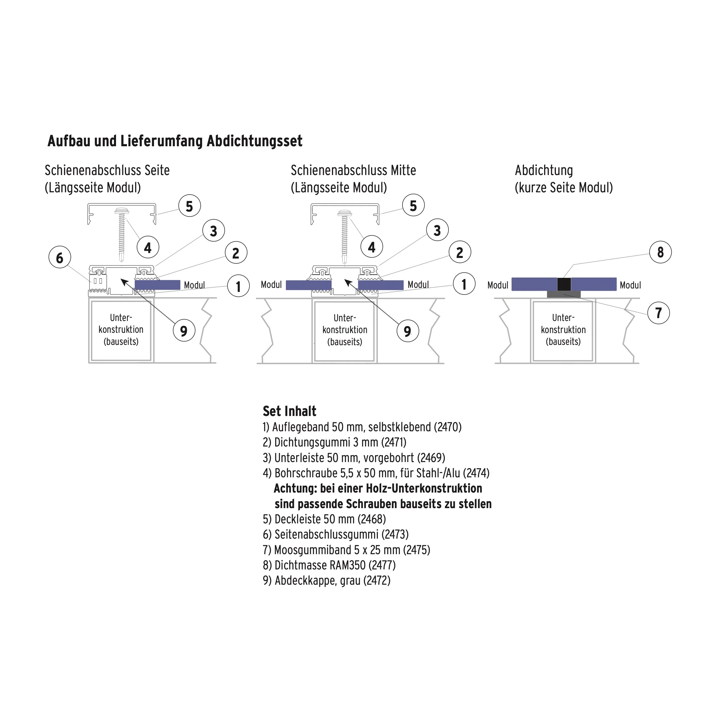Abdichtsystem für Carport- & Terrassenüberdachung - 1 Reihe x 6 bis 12 Module - Image 2