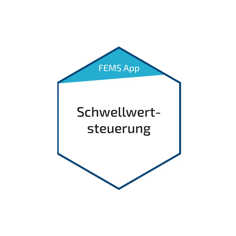 FENECON FEMS App Schwellwertsteuerung