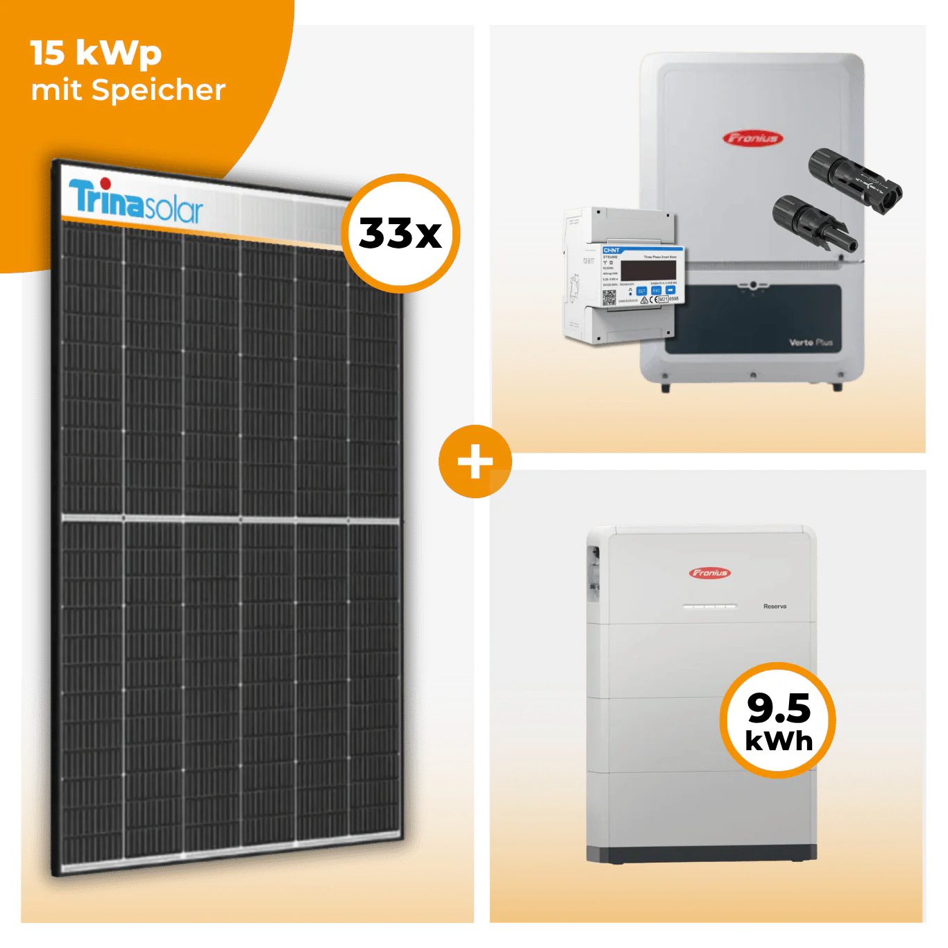 PV Komplettset 15 kWp – 33 x Trina 455 Black Frame & Fronius Verto Plus 15.0 opt. Fronius Reserva Speicher - Image 4