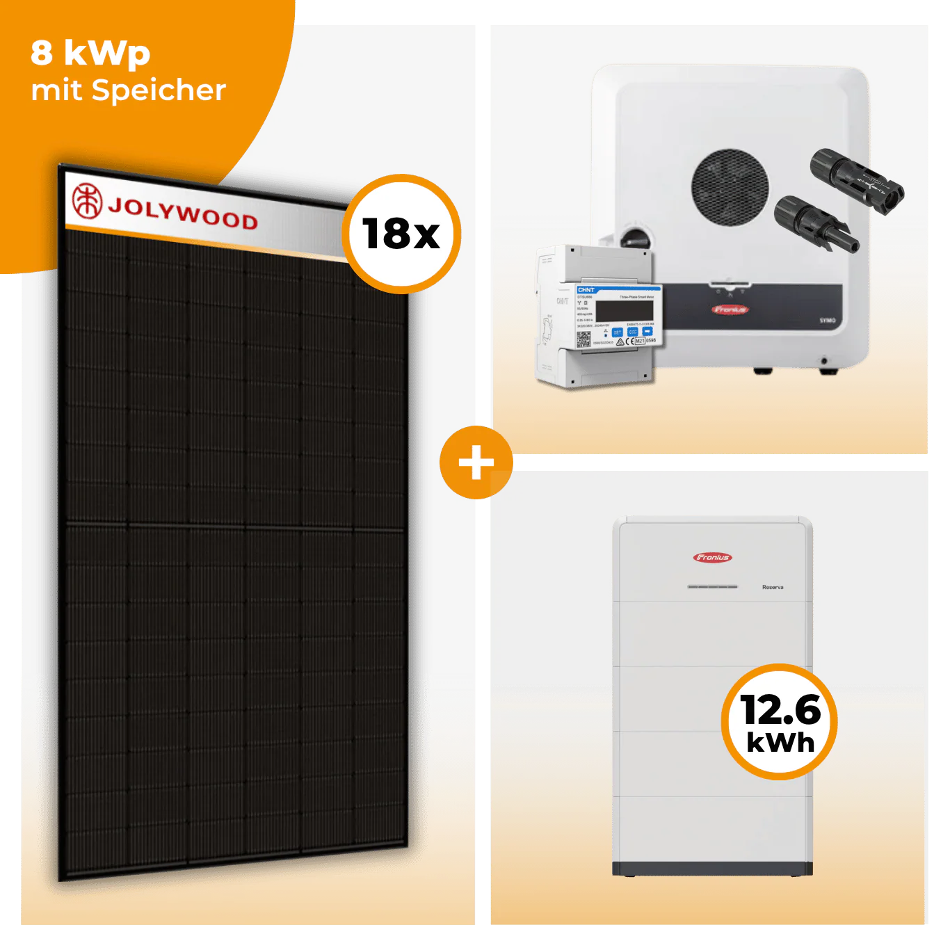 PV Komplettset 8 kWp – 18 x Jolywood 455 Full Black & Fronius Symo GEN24 Plus opt. Fronius Reserva Speicher - Image 5